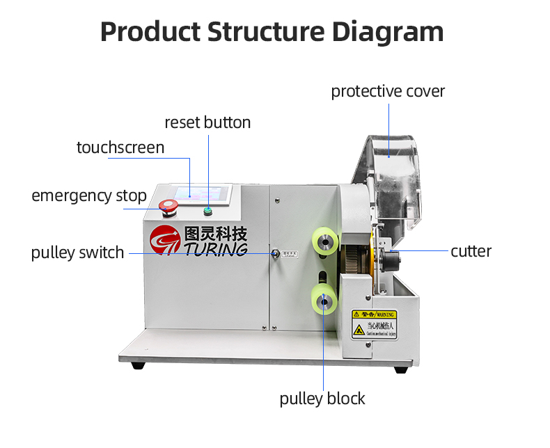 TR-303XH Semi-auto Heightened Full Tape Wrapping Machine — detail 6