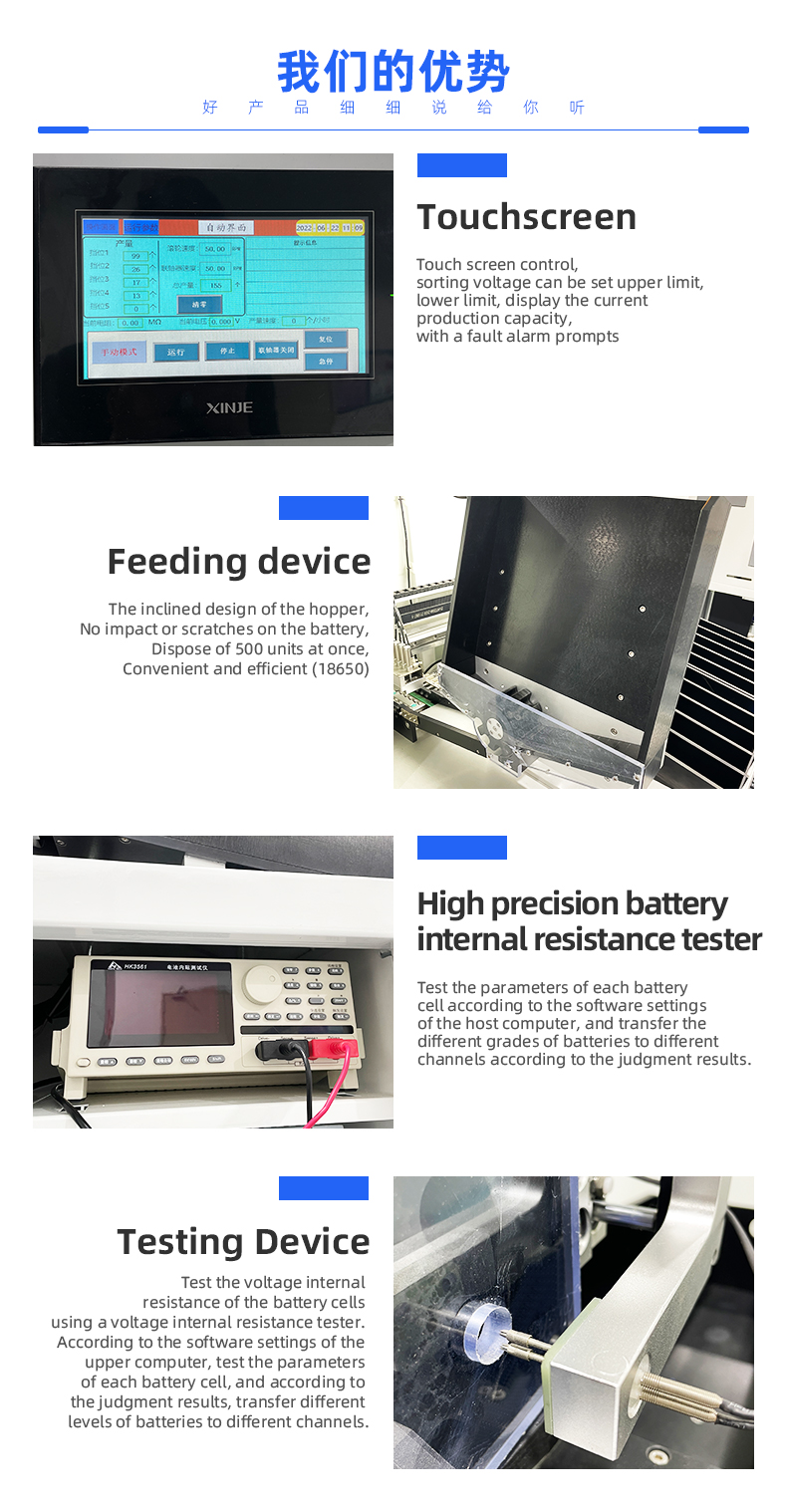 TR-FX101 Five-channel 18650, 21700, 32700 Lithium Battery Sorter — detail 6