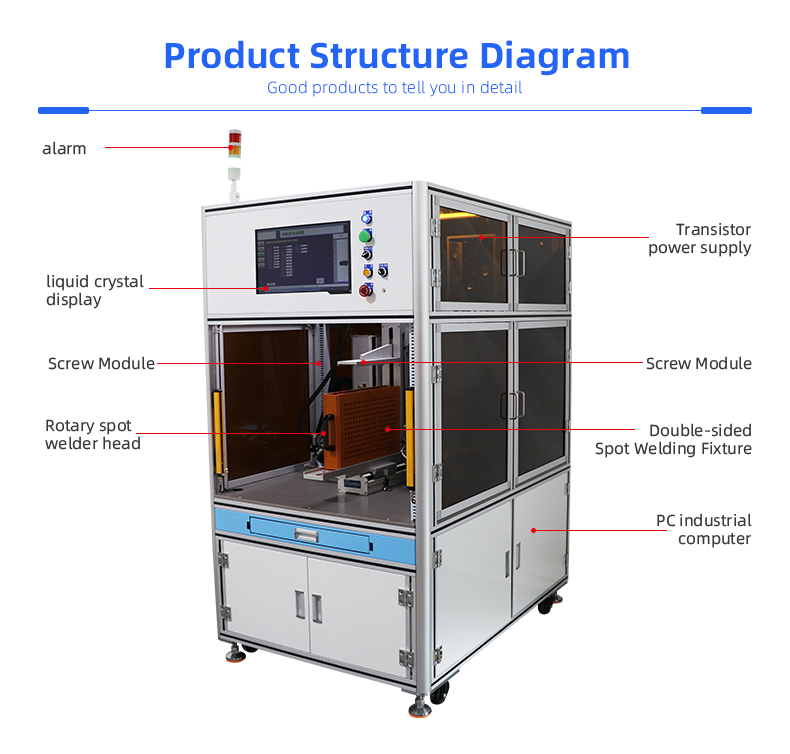 TR-H200S1 Lithium Battery Transistor Double-sided 8-axis Spot Welding Machine — detail 7
