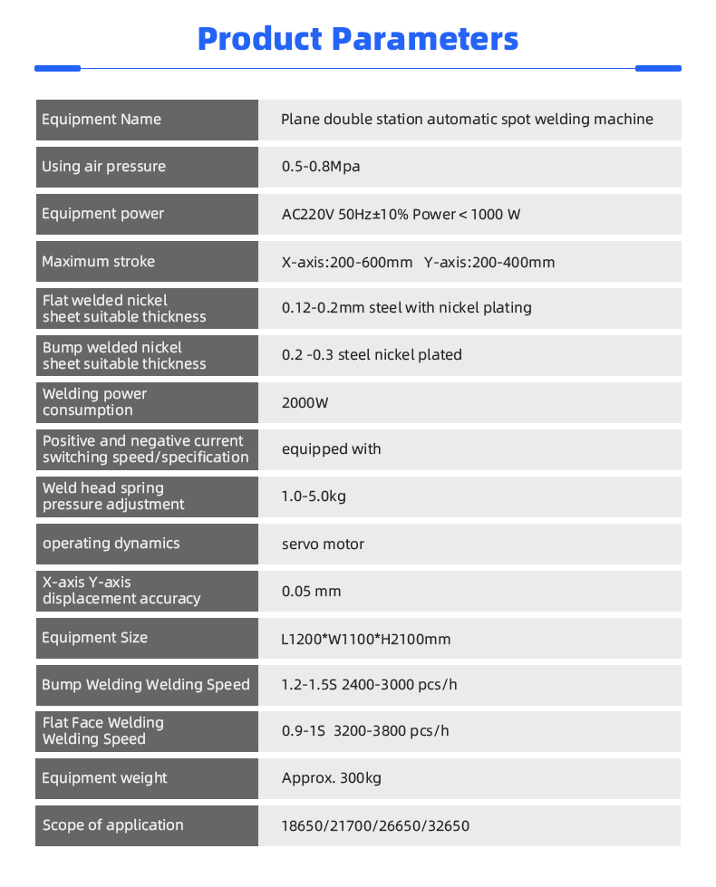 TR-HJ201FZ New Energy Lithium Battery Flat Dual-Station Automatic Spot Welding Machine — detail 5