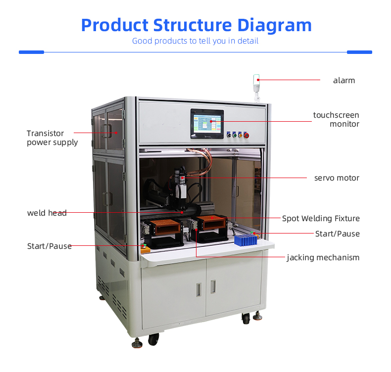 TR-HJ201FZ New Energy Lithium Battery Flat Dual-Station Automatic Spot Welding Machine — detail 7