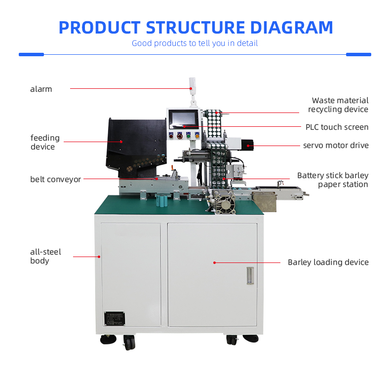 TR-TZ300 26700 Battery Pasting Highland Barley Paper Machine — detail 7