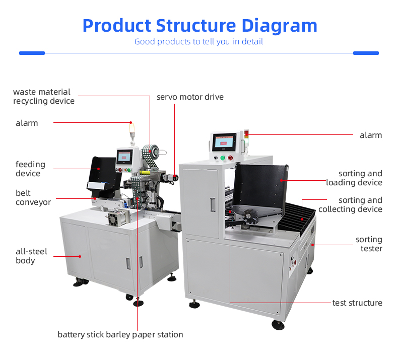TR-ZH300S New Energy Highland Barley Paper + 10 Channel Lithium Battery Sorting Machine — detail 8