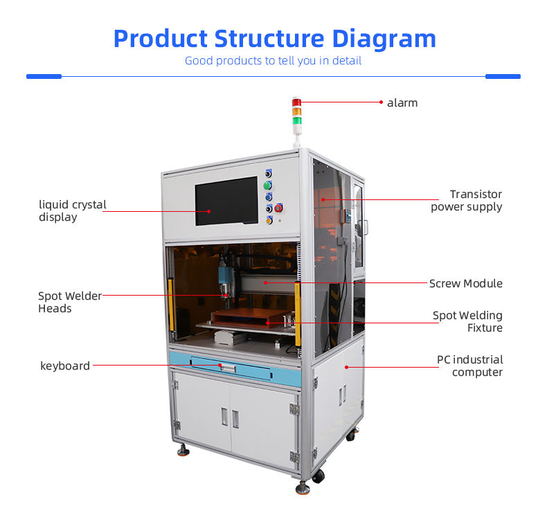 TR-HJ201 New Energy Carp Battery Single-Sided Four-Axis Automatic Spot Welding Machine — detail 7