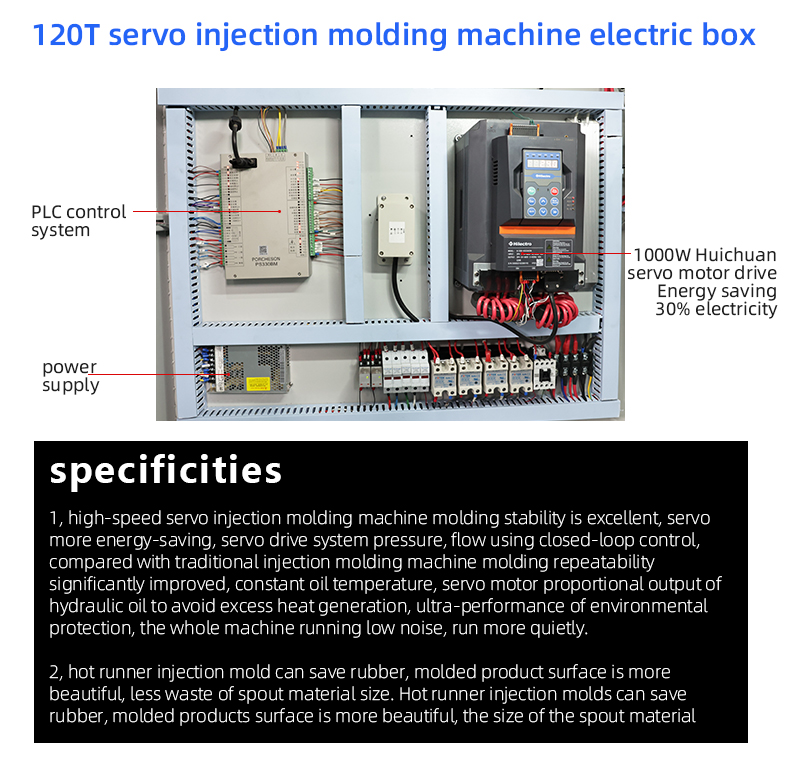 TR-Y64 Fully Automatic 64 Cavities Dental Floss Machine With High Quality Injection Machine — detail 11