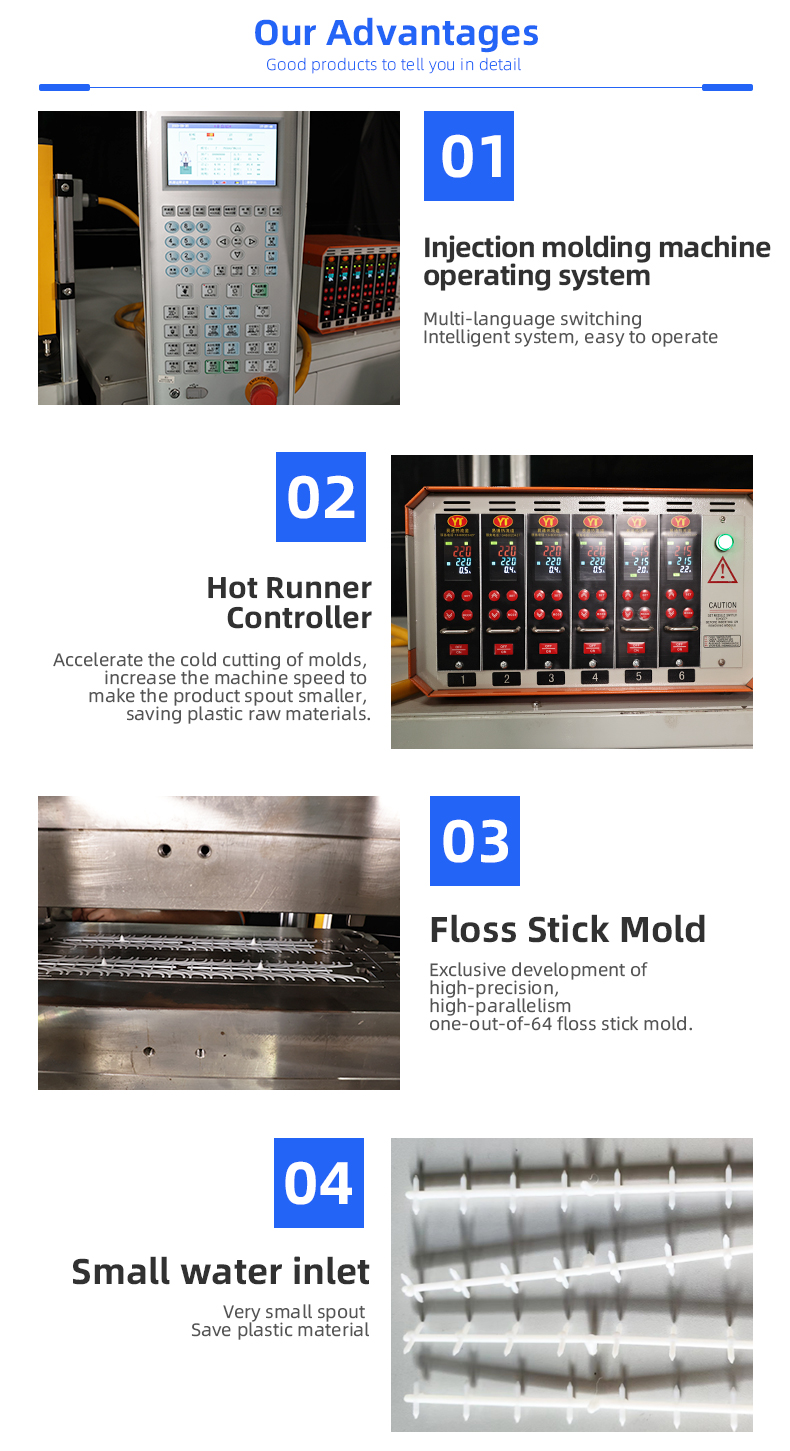 TR-Y64 Fully Automatic 64 Cavities Dental Floss Machine With High Quality Injection Machine — detail 7
