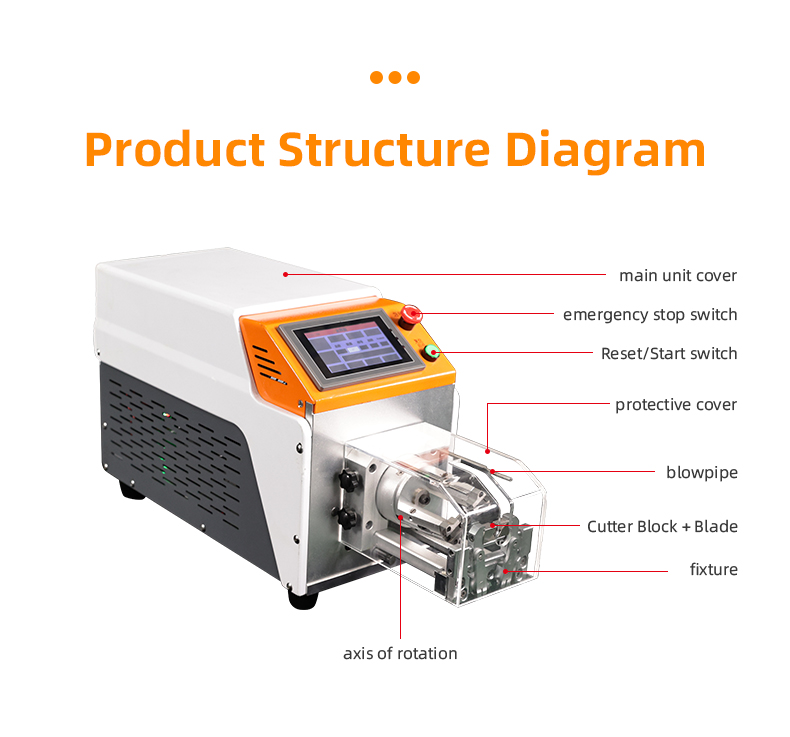TR-6010 Turing Semi-auto Thin Wire Coaxial Wire Stripping Machine — detail 5