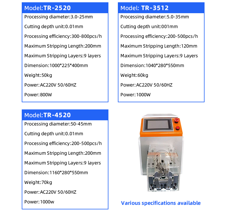 TR-8608D Semi-auto Coaxial Cable Stripping Machine — detail 5