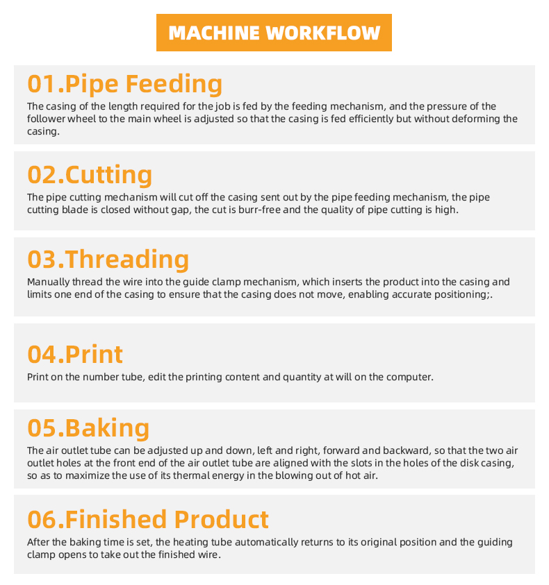 TR-RG14 Cutting And Baking Number Tube Machine — detail 4