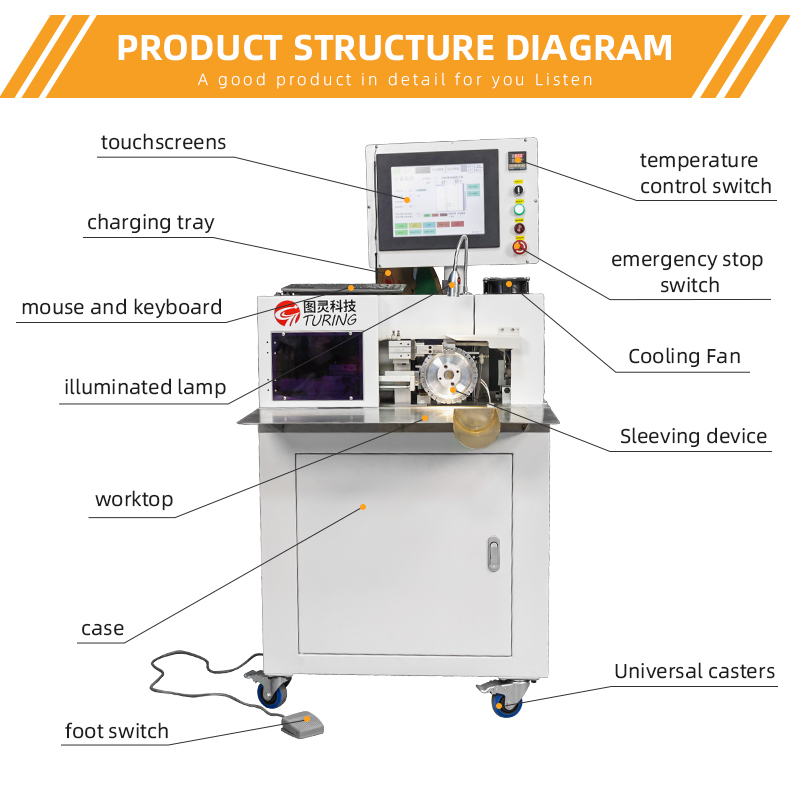 TR-RG14 Cutting And Baking Number Tube Machine — detail 8