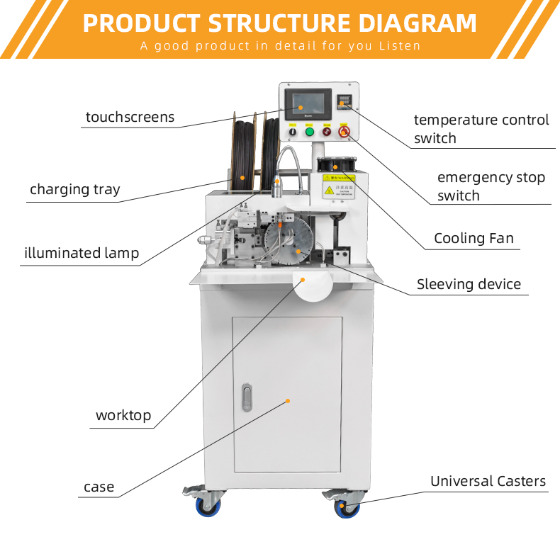 TR-RG13 Semi-Automatic Threading And Baking Heat Shrinkable Tube Machine — detail 7