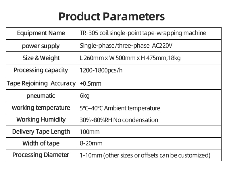 TR-305 Pneumatic Plate Coil Single Point Tape Wrapping Machine — detail 2