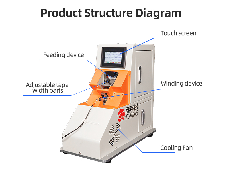 TR-305 Pneumatic Plate Coil Single Point Tape Wrapping Machine — detail 7
