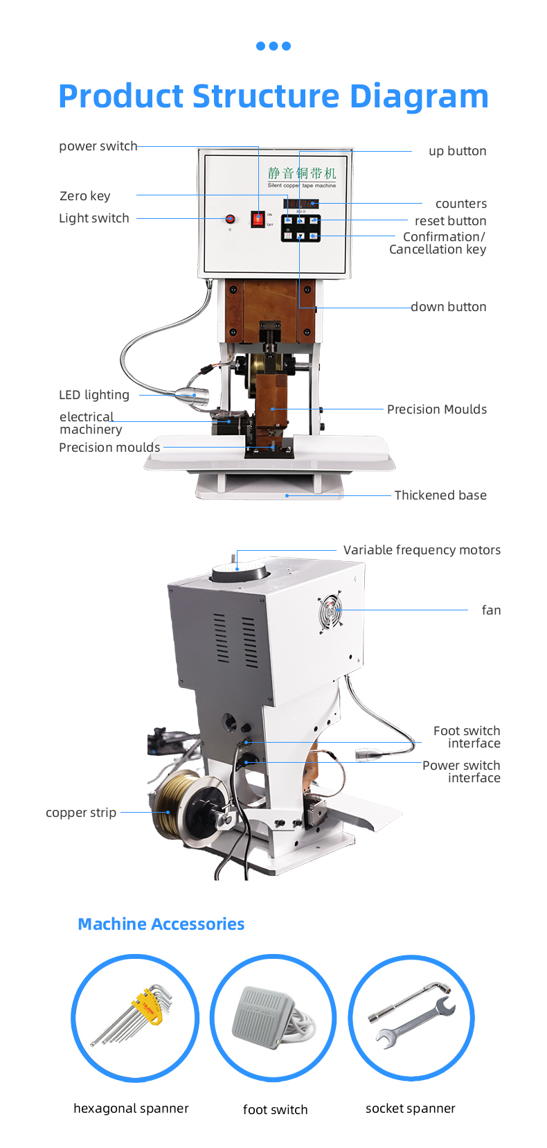 TR-TD02 Semi-Automatic 2T High-End Silent Copper Tape Machine — detail 6