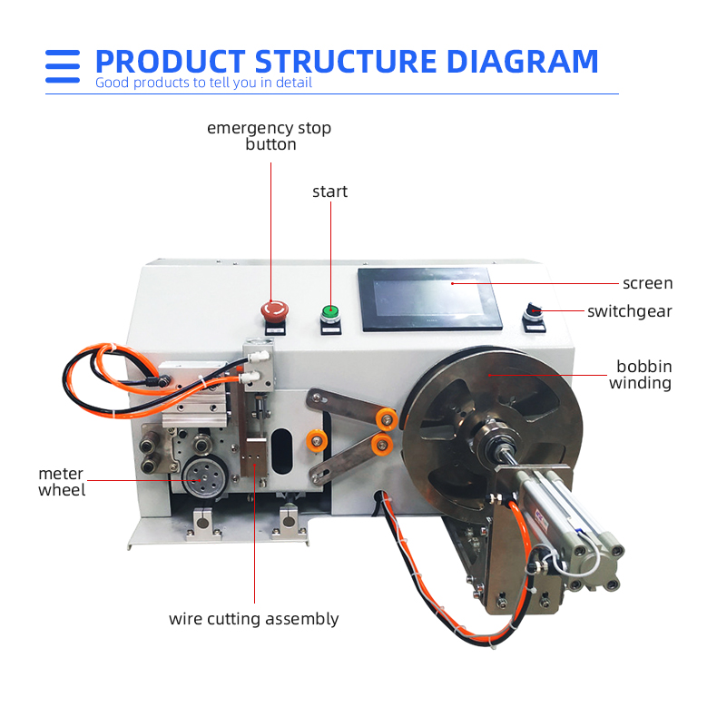 TR-138 Automatic Circle Meter Cutting Winding And Tying Machine — detail 6