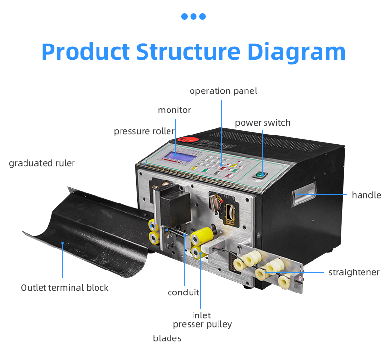 TR-201 Semi-auto Computer Flat Sheath Wire Stripping Machine — detail 9