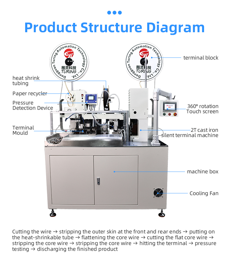TR-DM07 Auto 2 Heads Round Jacket Cable Sheathed Wire Insert Heat Shrink Tube Terminal Crimping Machine — detail 11