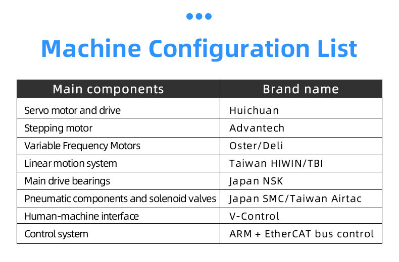 TR-DM07 Auto 2 Heads Round Jacket Cable Sheathed Wire Insert Heat Shrink Tube Terminal Crimping Machine — detail 6