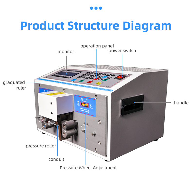 TR-508 BX3 Fully Automatic Computer Wire Stripping Machine — detail 9