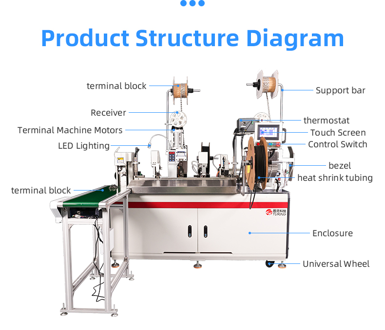 TR-3001 Double-head 4T Heat Shrinkable Tube Terminal Crimping Machine — detail 14