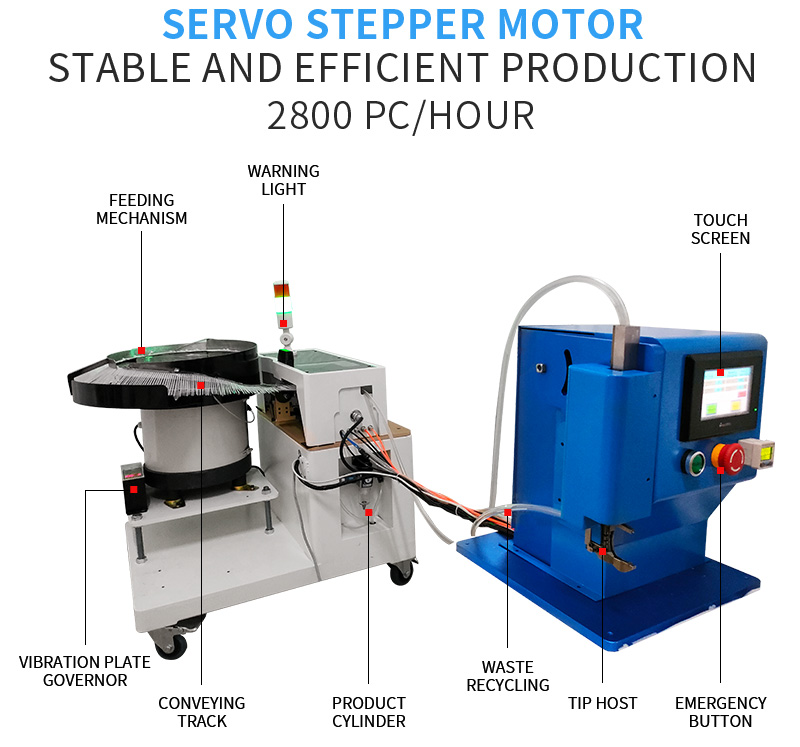 TR-ZD02 Fully Automatic Motor Stator Binding And Tie Machine — detail 2