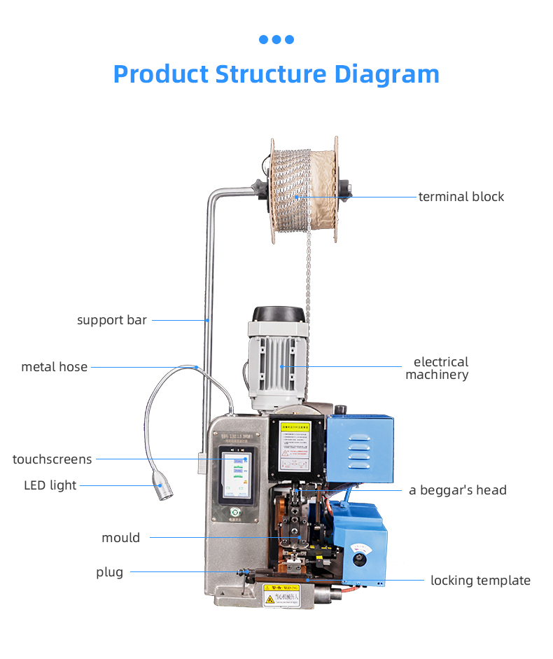 TR-BD01 Semi-Automatic 2.0T Stripping And Terminal Crimping Machine — detail 7