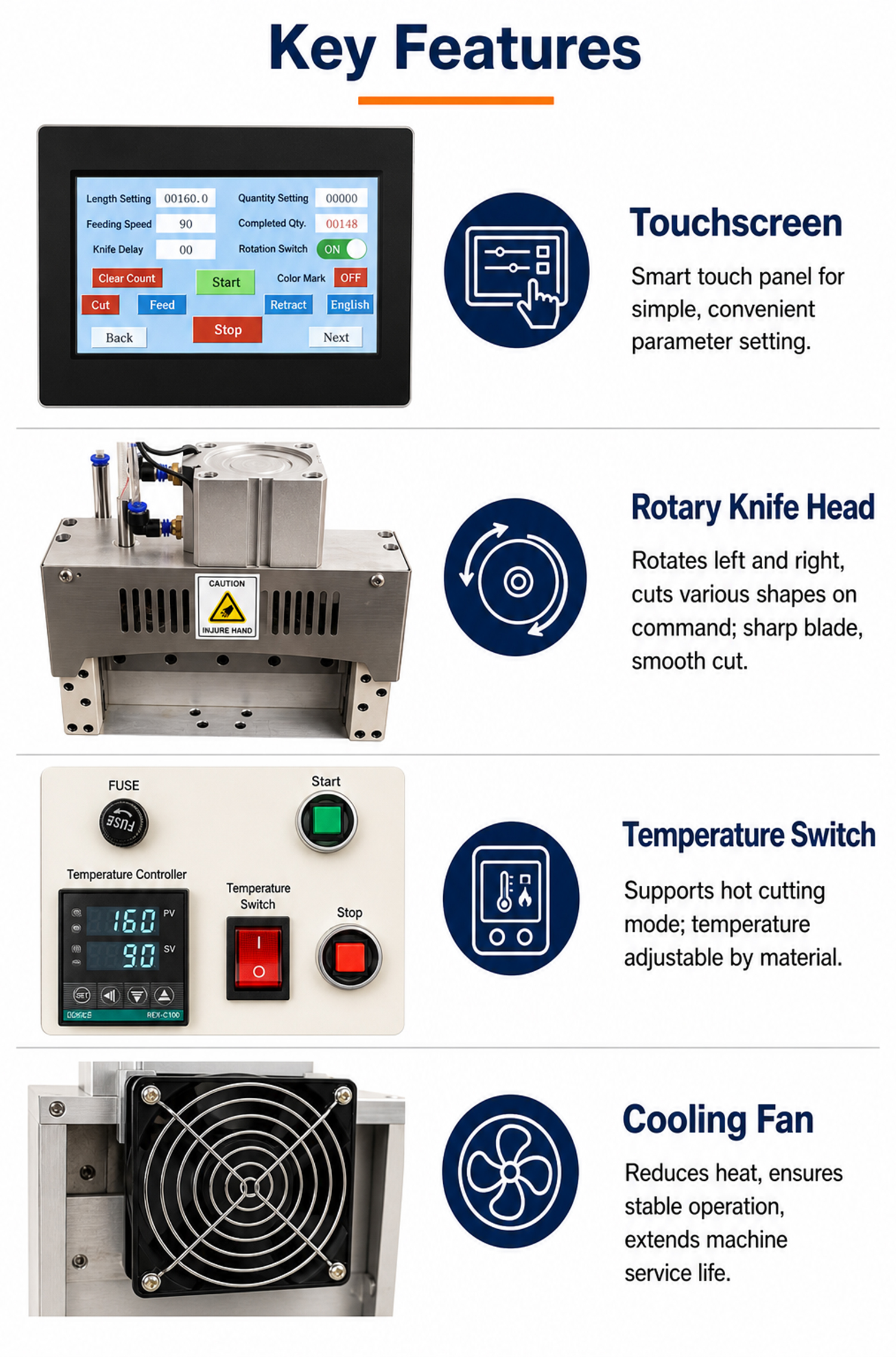 TR-200XZ Fully Automatic 200mm Rotary Knife Cold And Hot Tape Cutting Machine — detail 5