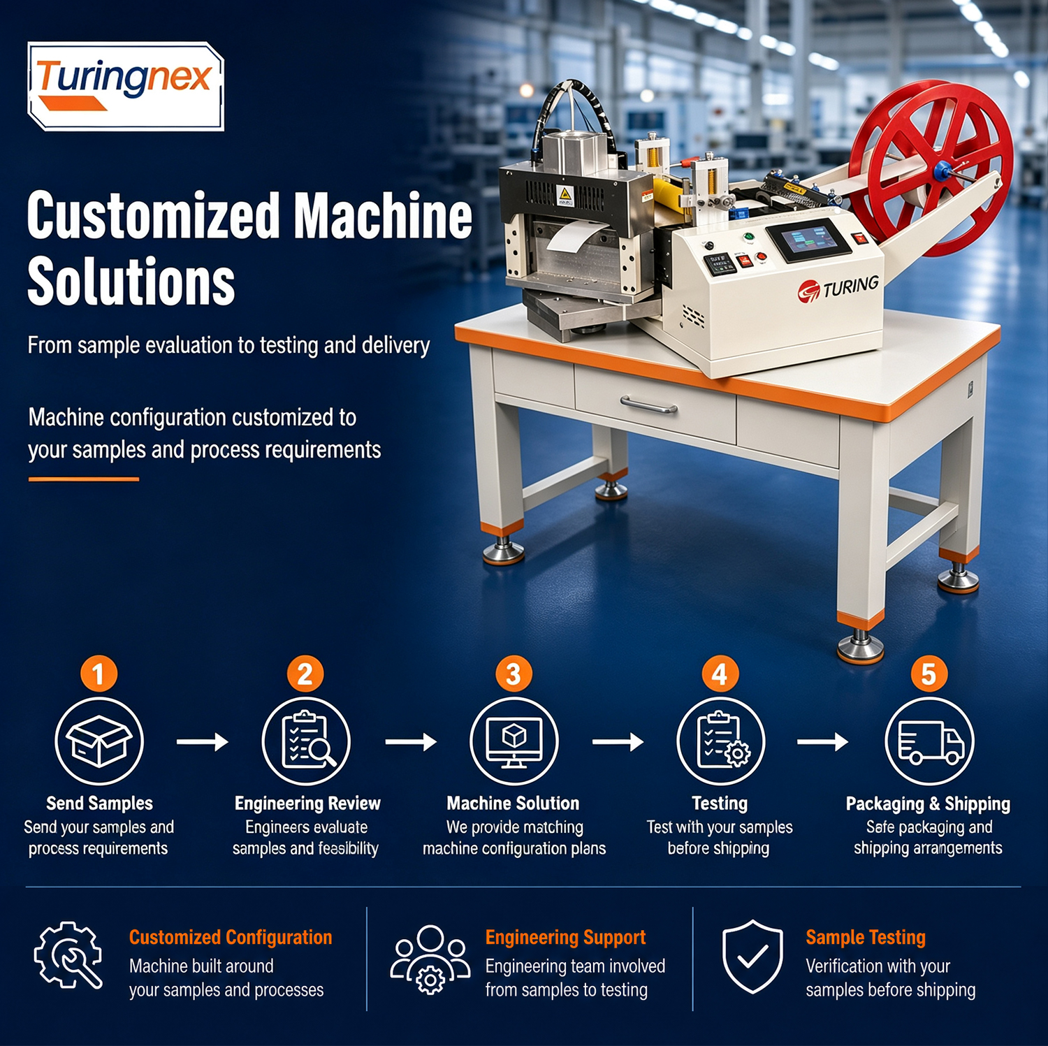 TR-200XZ Fully Automatic 200mm Rotary Knife Cold And Hot Tape Cutting Machine — detail 8