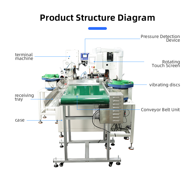 TR-DM070 Fully Automatic Double-head Bulk 3T Terminal Crimping Machine — detail 9