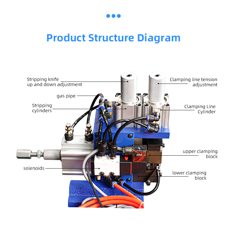 TR-3F1 Semi-auto Double Blades Wire Stripping Machine — detail 7
