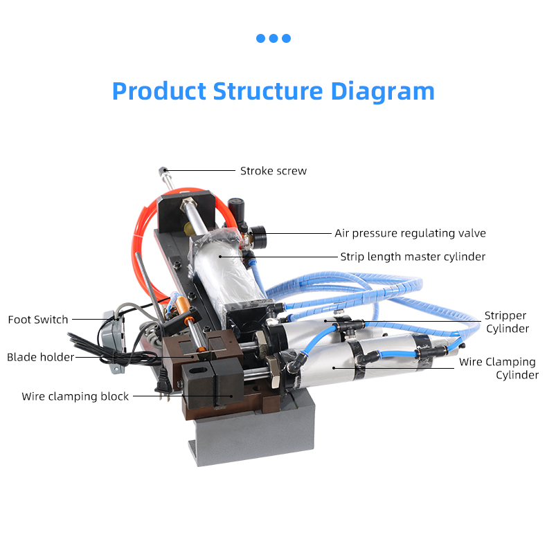 TR-315 Semi-auto Pneumatic Multi-cores Wire Stripping Machine — detail 7