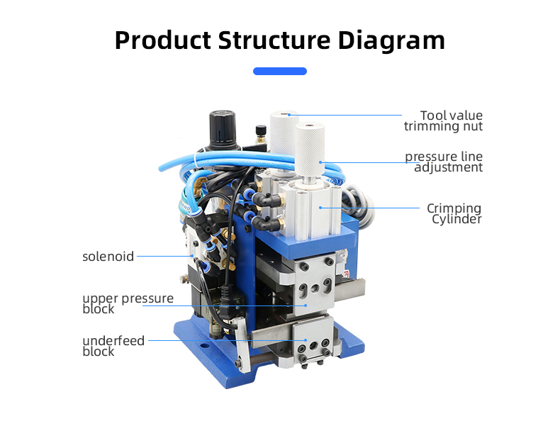 TR-3FN+Y Vertical Cable Stripping And Twisting Machine — detail 6