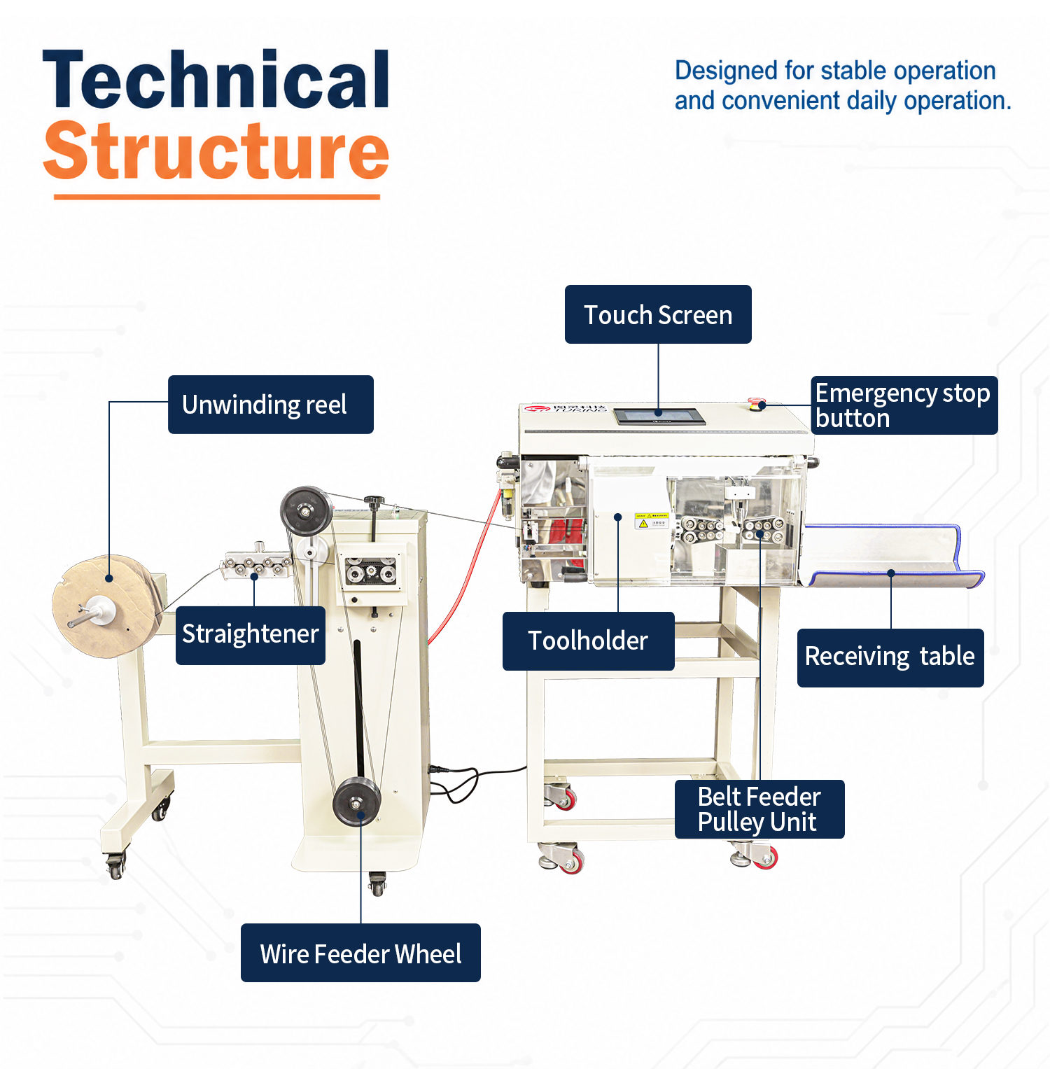 TR-9800 Fully Automatic Coaxial Wire Stripping Machine — detail 6