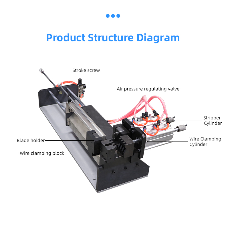 TR-640 Semi-automatic Pneumatic Cable Stripping Machine — detail 7