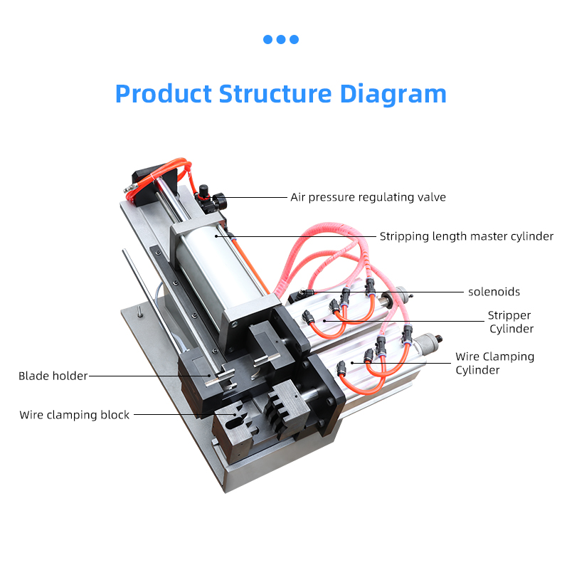 TR-820 Semi-automatic Pneumatic Cable Stripping Machine — detail 7