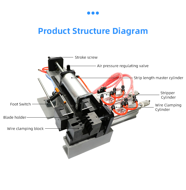 TR-620 Semi-automatic Pneumatic Cable Stripping Machine — detail 7