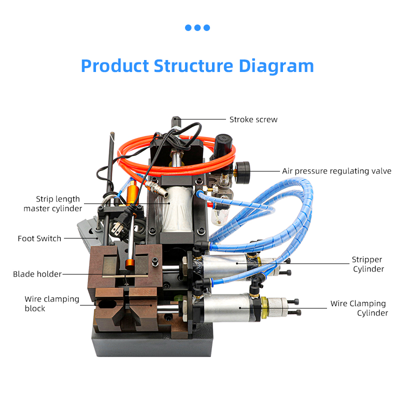 TR-305 Pneumatic Electric Wire Stripping Machine — detail 7
