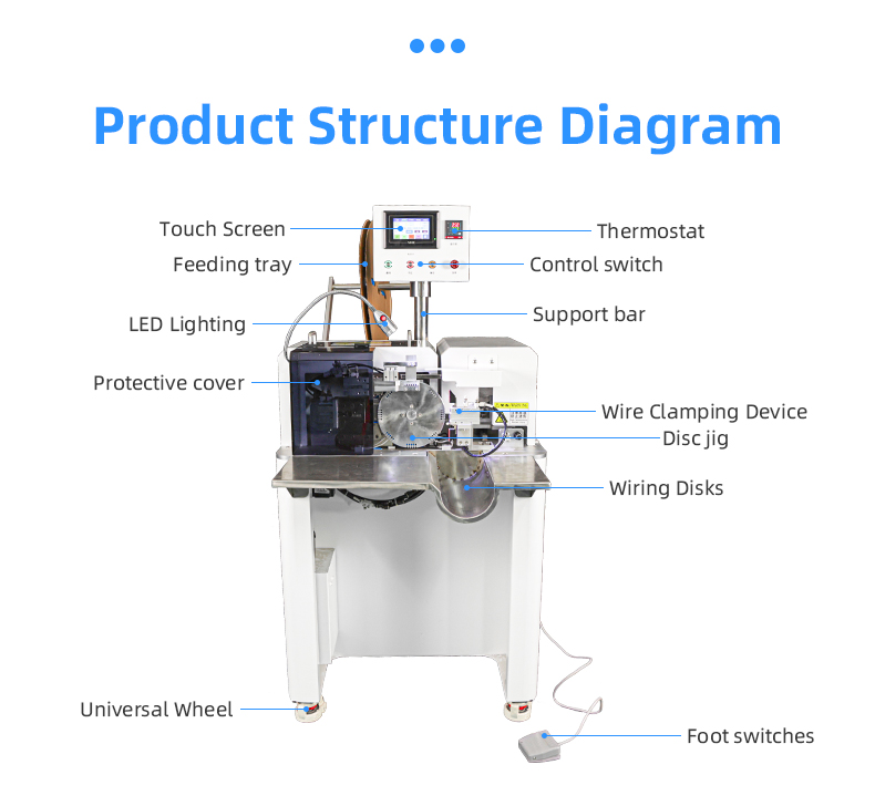 TR-H12 One-output 5 Cable Sleeve Heat-shrinkable Tube Baking Machine — detail 12