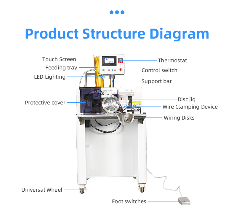 TR-H14 Semi-automatic Heat Shrink Tube Baking Machine — detail 12