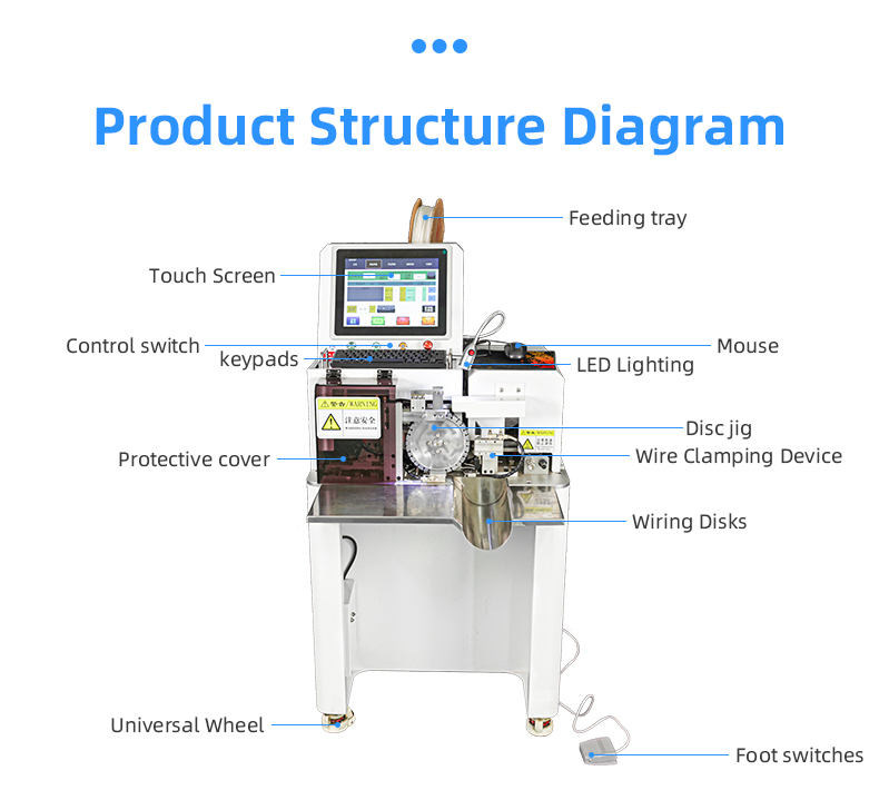 TR-HM01 Semi-Automatic Ribbon Coding Sleeve Number Tube Baking Machine — detail 12