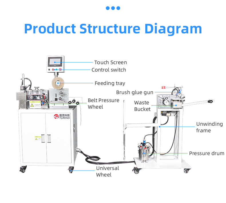 TR-DJ01 Fully Automatic Glue Dispensing And Backing Glue Machine 3M Glue Machine — detail 13