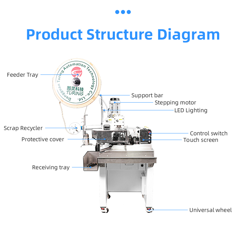 TR-BD06 Semi-automatic 2-wire Stripping And Terminal Crimping Machine — detail 13