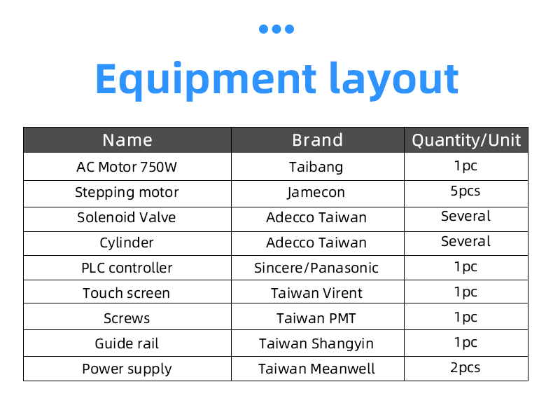TR-BD06 Semi-automatic 2-wire Stripping And Terminal Crimping Machine — detail 6