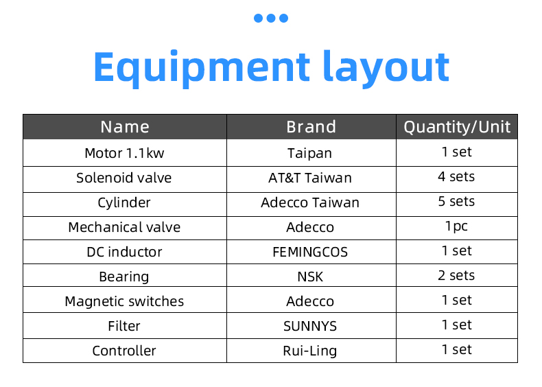 TR-BD3000 Semi-automatic Straight Stripping And Crimping Terminal Crimping Machine — detail 9