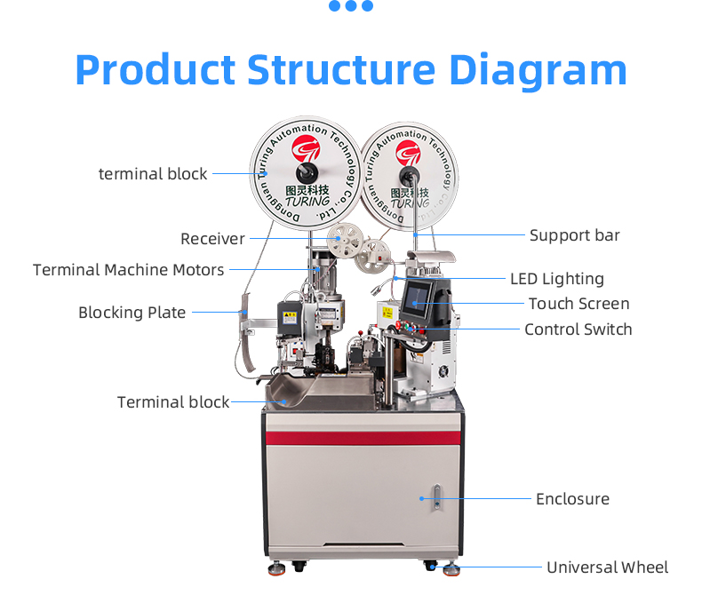 TR-GD01 Automatic Double-head Terminal Crimping Machine — detail 15