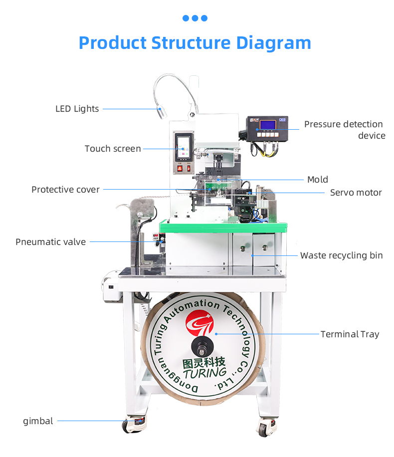 TR-BDS01 Semi-automatic Servo Stripping And 2T Terminal Crimping Machine — detail 10