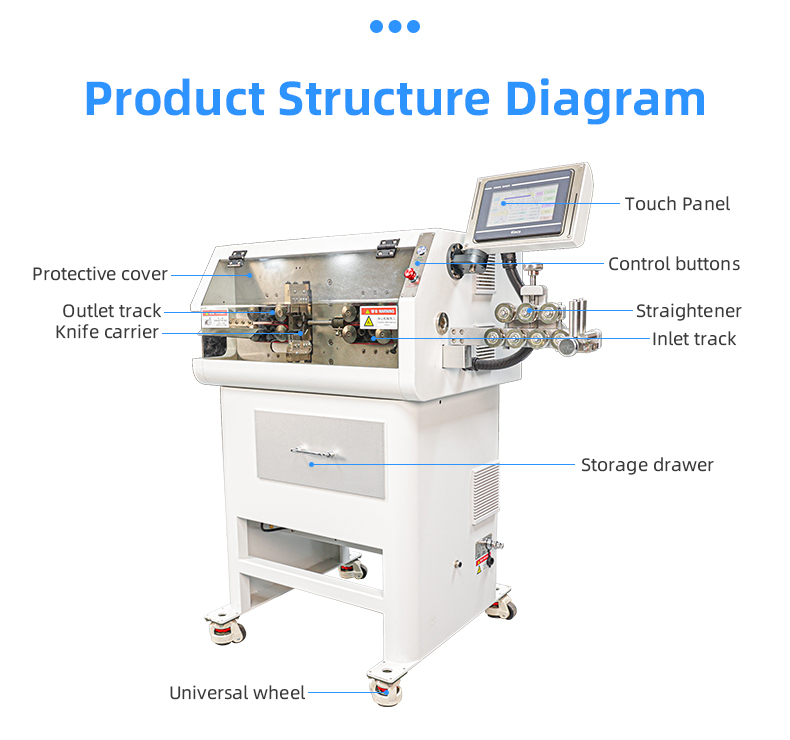 TR-8030Y Semi-auto 30 Square Wire Stripping Machine — detail 12