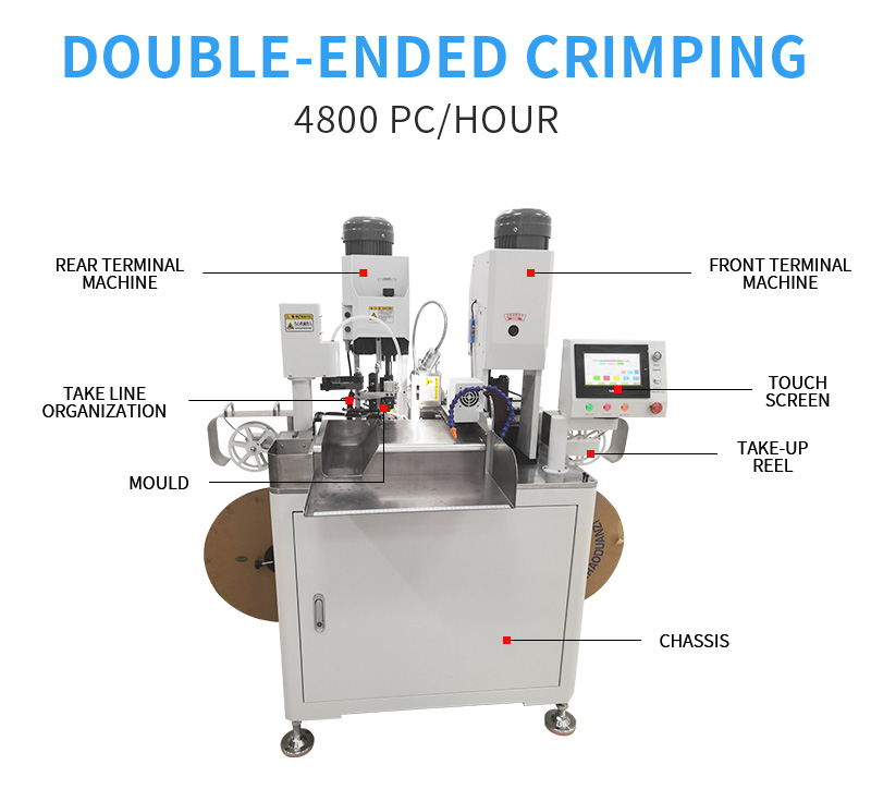 TR-T01 Fully Automatic Mitsubishi Servo Motor Double-head Terminal Crimping Machine — detail 2