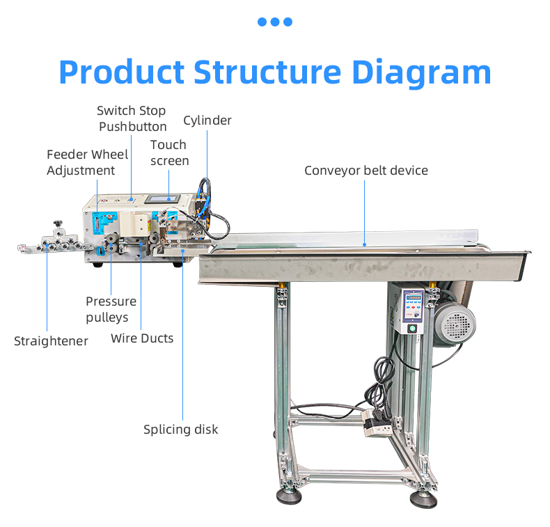 TR-810NJ Fully Automatic Precision Internal And External Peeling Machine With Robot Arm — detail 11