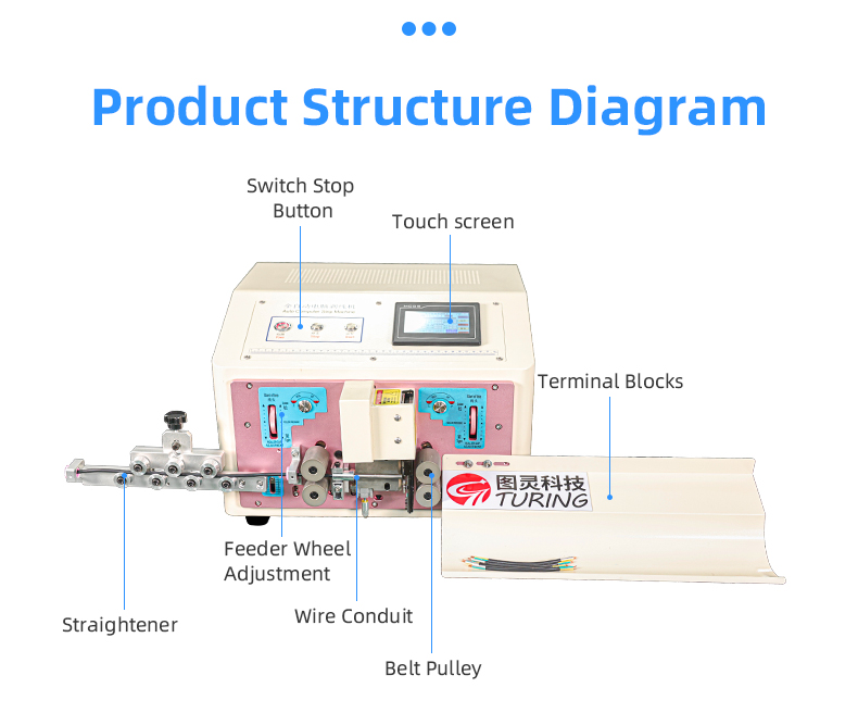 TR-810N Fully Automatic Precision Internal And External Peeling Machine — detail 11